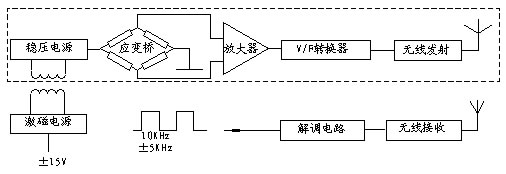 QQ图片20160801142542.png